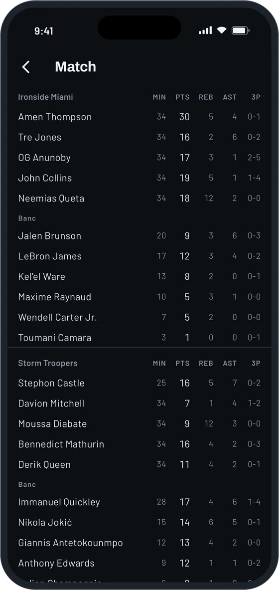 La feuille de match avec les joueurs des deux équipes